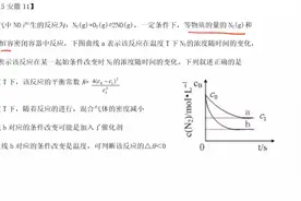 2015年安徽高考化学11速率与平衡视频封面