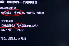 商务经理高端研修班-商务经理导学课视频封面