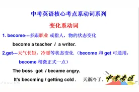 精准学习，直击中考，快速提分：“变化”系动词视频封面