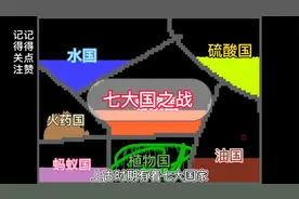 粉末游戏：七大国之战，哪国才是最后的强者呢？视频封面