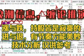 浪潮信息，业绩翻倍，上涨趋势是否已经形成？缠论买卖点推演分析视频封面