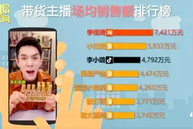 带货销售排行出炉，薇娅超越其他网红，李佳琦竟然仅排第4！