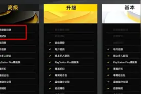 PSN二档三档区别葡萄速说