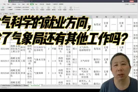 大气科学的就业方向，除了气象局还有其他工作吗？视频封面