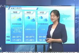天气预报：青岛市区最高气温29.7℃，17号中北部局部有阵雨