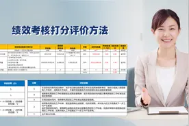 绩效考核打分步骤与评价标准视频封面