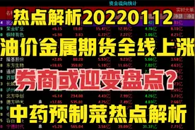 热点解析：券商变盘点将至！全球大宗涨价，利好周期股集体走强？视频封面