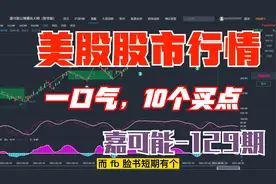 【美股嘉可能】美股周末看盘，NVDA、MSFT、TSLA、AAPL、HOOD视频封面