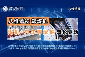 【八维透视】煤机+汽零双轮驱动-郑煤机视频封面
