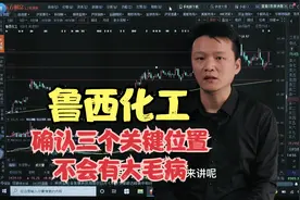 作手指南：鲁西化工本周走势预判视频封面