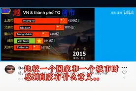 越南网友看越南VS中国直辖市GDP，感叹越南50年都追不上中国视频封面