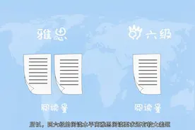 四六级相当于雅思多少分视频封面