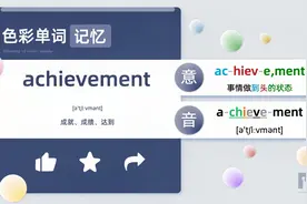 色彩单词记忆-achievement自然拼读词根词缀-高中四级六级雅思GRE视频封面
