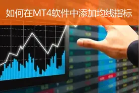 如何在MT4中添加均线指标