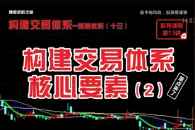 如何构建稳定盈利的投资交易体系（核心要素解读）学会受益终生视频封面