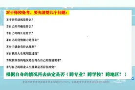 24届教育学考研规划-专升本、专科考研择校与复习规划