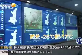 注意！陕西迎来最冷寒潮，陕北最低温度在-23℃到-17℃|都市快报