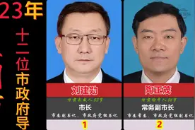甘肃省兰州市政府，现任12位领导，1正9副，你知道几位呢视频封面