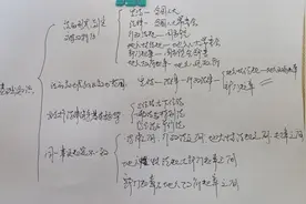 安全生产法律基础知识-徐美丽视频封面