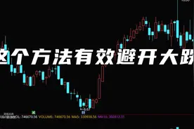 学会看跌结构，助你避开大暴跌视频封面
