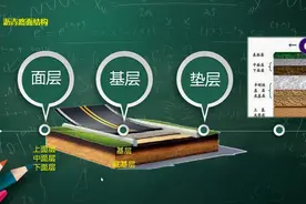 二建市政：沥青路面结构组成视频封面