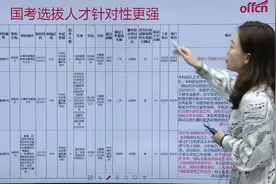 为什么要参加国考？2022国考有哪些优势，这类人报考优势最大！视频封面
