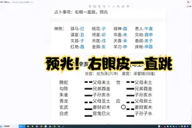 【六爻】预兆，右眼皮一直跳视频封面