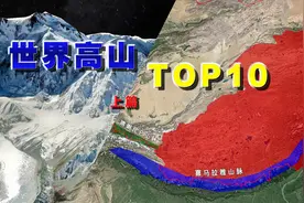 世界十大最高的山峰有哪些？跟随三维视角带您快速游览一下！视频封面