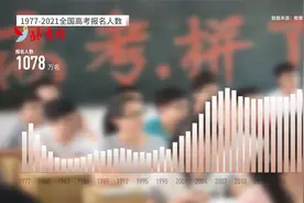 历年高考报名人数统计 2021年1078万人创历史新高视频封面