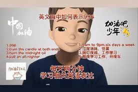 英文当中如何表示996，快来一起看看吧~视频封面