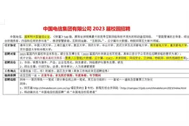 世界500强央企中国电信23届校园招聘开启！视频封面