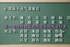 播音主持 基础课程 第一讲 普通话语音 b、p、m 标清视频封面