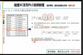 045浮点数开方ESQR、三角函数SIN等指令的讲解