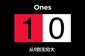 数字有尽头吗？从0开始数直到无穷大，这里告诉你视频封面