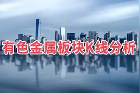 有色金属板块K线分析视频封面