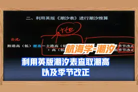 航海学-第六章-利用英版潮汐表查取潮高以及季节改正视频封面