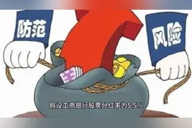 每月购买5手工商银行股票分红，30年后是否可以财务自由？视频封面