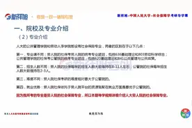 2022年中国人民大学社会保障考研参考书目、报录比、考试难度解析视频封面
