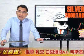 狙击，轧空，白银暴涨的背后，薛定谔的明斯基时刻视频封面