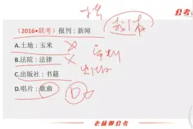 类比推理真题：报刊：新闻 A. 出版社：书籍「老杨聊公考」