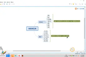 淘宝黑五类玩法要出奇一招致胜上半年休息，下半年干活主图标题视频封面