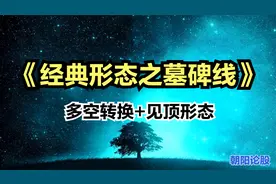 什么是墓碑线？透过各种类型墓碑线结构判断行情拐点（经典形态）