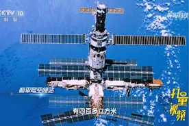 和平号空间站全长87米，有效利用容积有四百多立方米|解码科技史