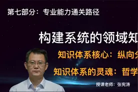 知识体系：核心是纵向分层，灵魂是哲学思想。视频封面