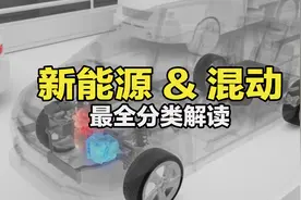 EV、HEV、PHEV到底有哪些区别？视频封面