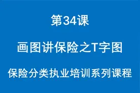 保险分类执业培训系列课程 第34课 画图讲保险之T字图视频封面