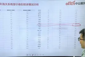 国家公务员考试，海关公务员考情介绍，薪资待遇及未来发展