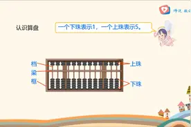 四年级数学，教你认识算盘“知识创作人”
