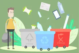 【动画】北京垃圾分类新规明年5月起实施 120秒详解7大热点视频封面