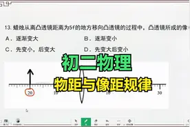 初二物理：凸透镜中像距与物距的变化规律精髓，赶紧收藏